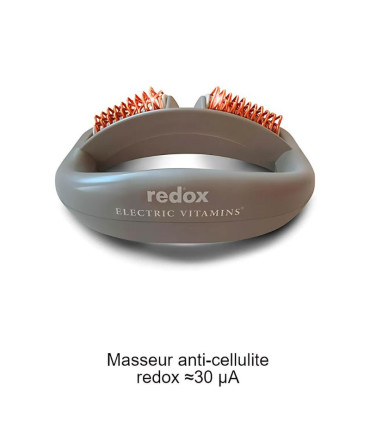 Rouleau Anti-cellulite